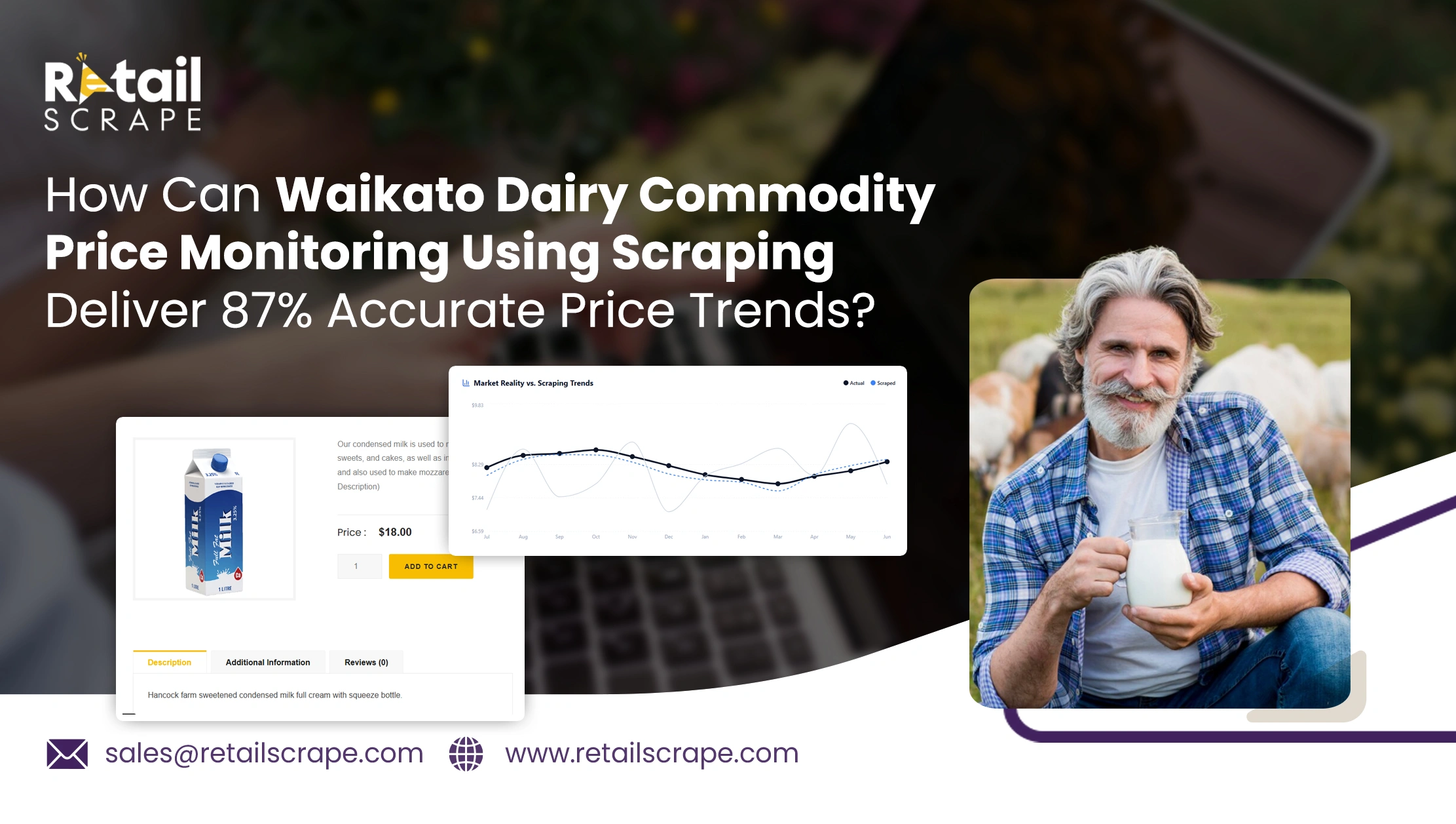 How Can Waikato Dairy Commodity Price Monitoring Using Scraping Deliver 87% Accurate Price Trends?